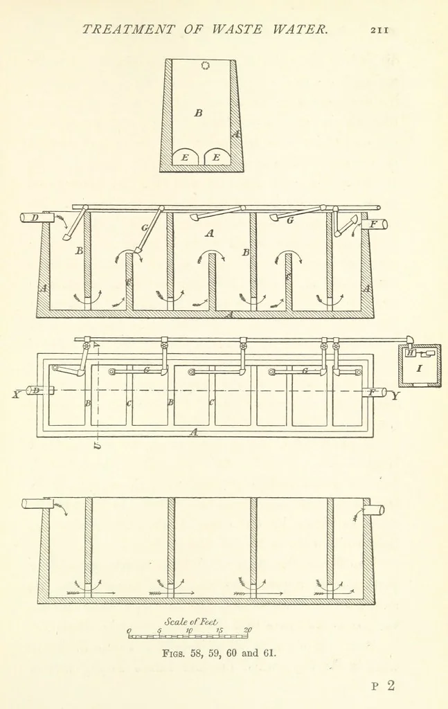 An illustration from A Practical Treatise on Mineral Oils and their By-products, etc, 1897, leaf 235
