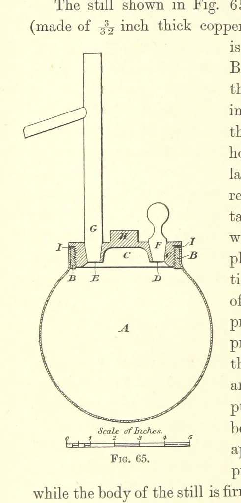 An illustration from A Practical Treatise on Mineral Oils and their By-products, etc, 1897, leaf 262
