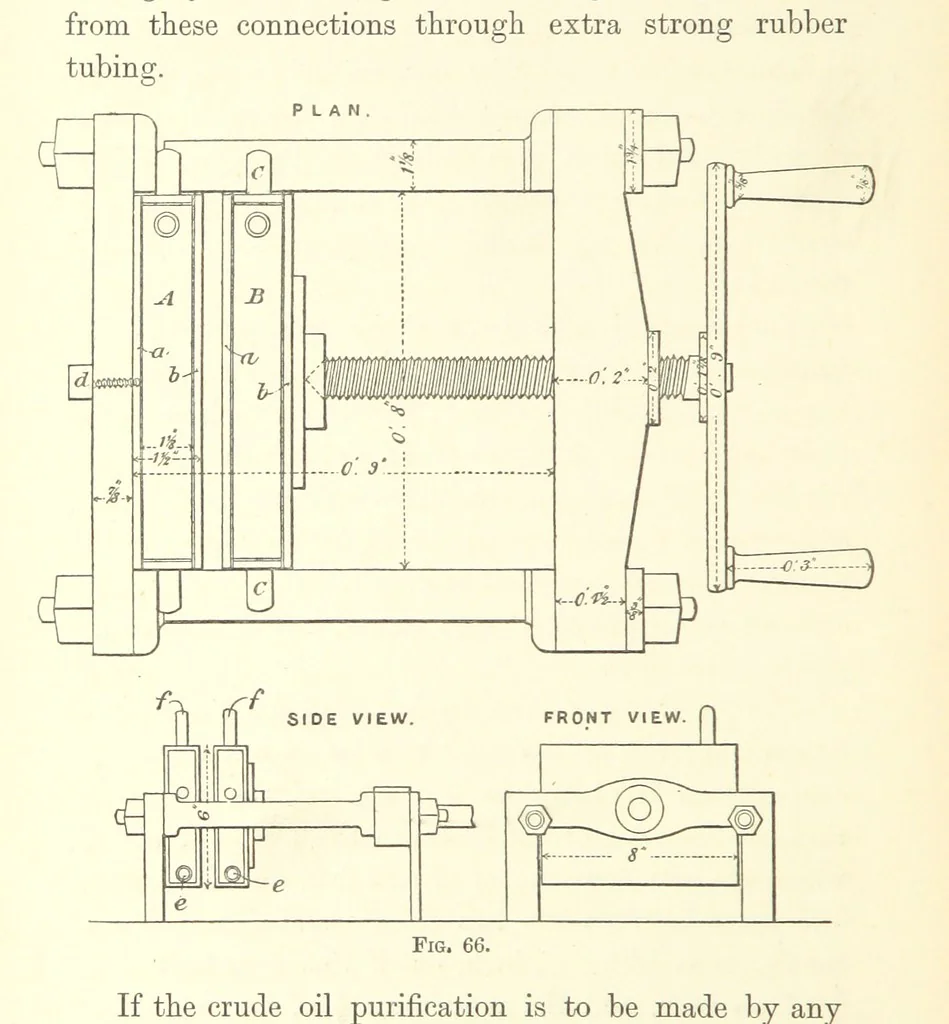 An illustration from A Practical Treatise on Mineral Oils and their By-products, etc, 1897, leaf 264