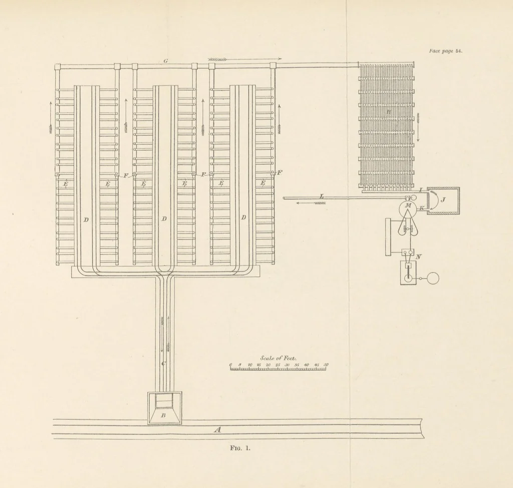 An illustration from A Practical Treatise on Mineral Oils and their By-products, etc, 1897, leaf 77