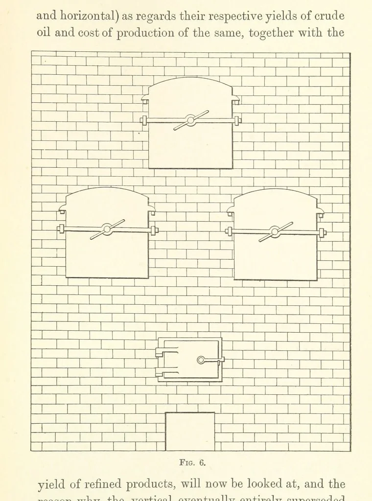An illustration from A Practical Treatise on Mineral Oils and their By-products, etc, 1897, leaf 85