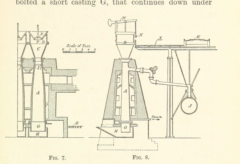 An illustration from A Practical Treatise on Mineral Oils and their By-products, etc, 1897, leaf 89