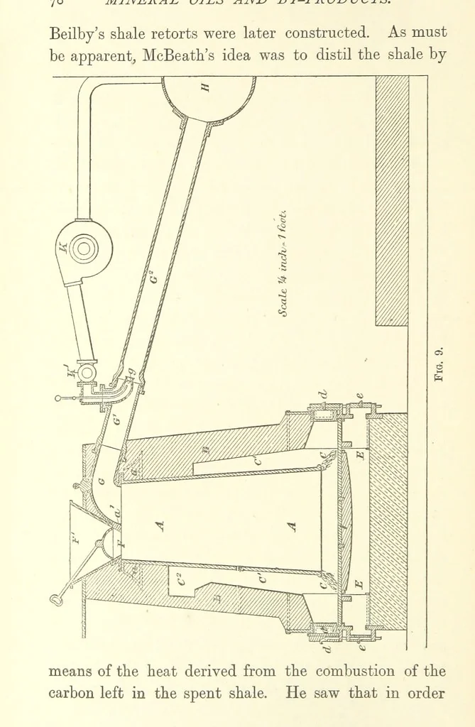 An illustration from A Practical Treatise on Mineral Oils and their By-products, etc, 1897, leaf 94