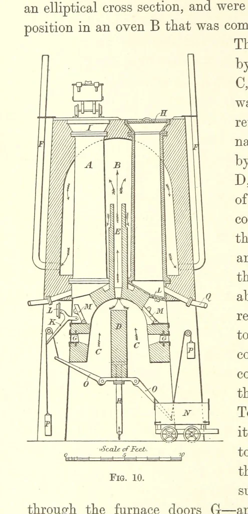 An illustration from A Practical Treatise on Mineral Oils and their By-products, etc, 1897, leaf 96