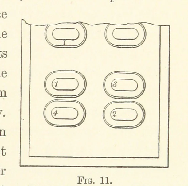 An illustration from A Practical Treatise on Mineral Oils and their By-products, etc, 1897, leaf 97