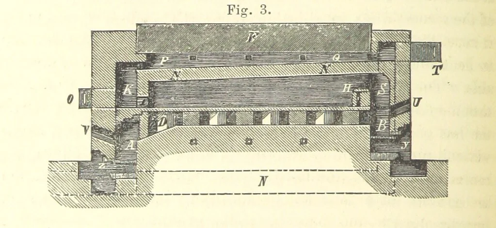 An illustration from Aluminium: its history, occurrence, ... and applications ... Illustrated, etc, 1890, leaf 138