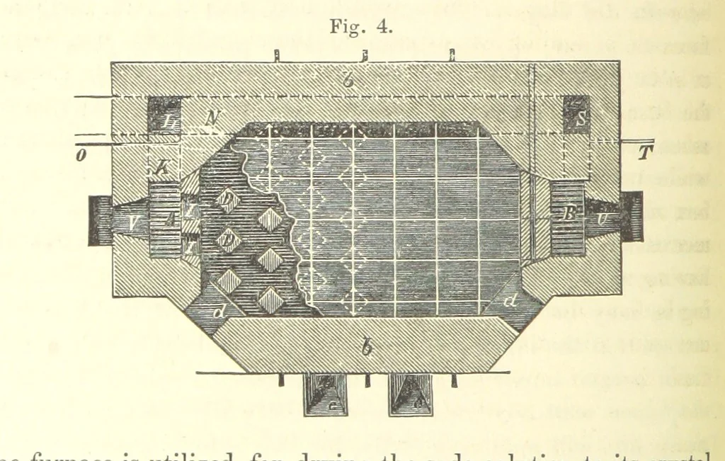 An illustration from Aluminium: its history, occurrence, ... and applications ... Illustrated, etc, 1890, leaf 138