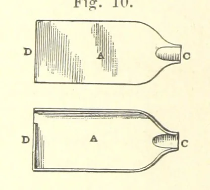 An illustration from Aluminium: its history, occurrence, ... and applications ... Illustrated, etc, 1890, leaf 174