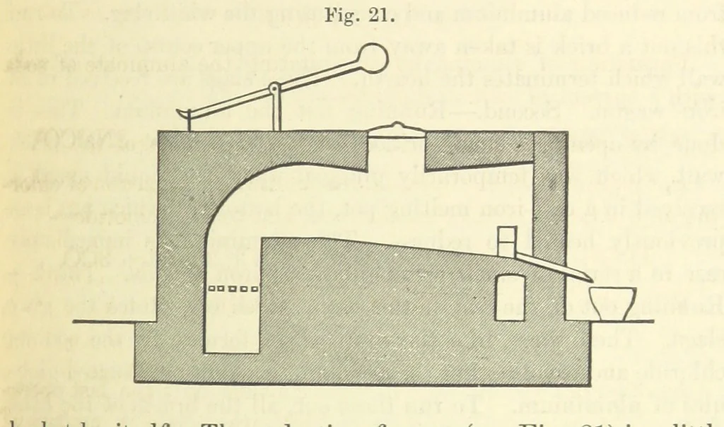 An illustration from Aluminium: its history, occurrence, ... and applications ... Illustrated, etc, 1890, leaf 237