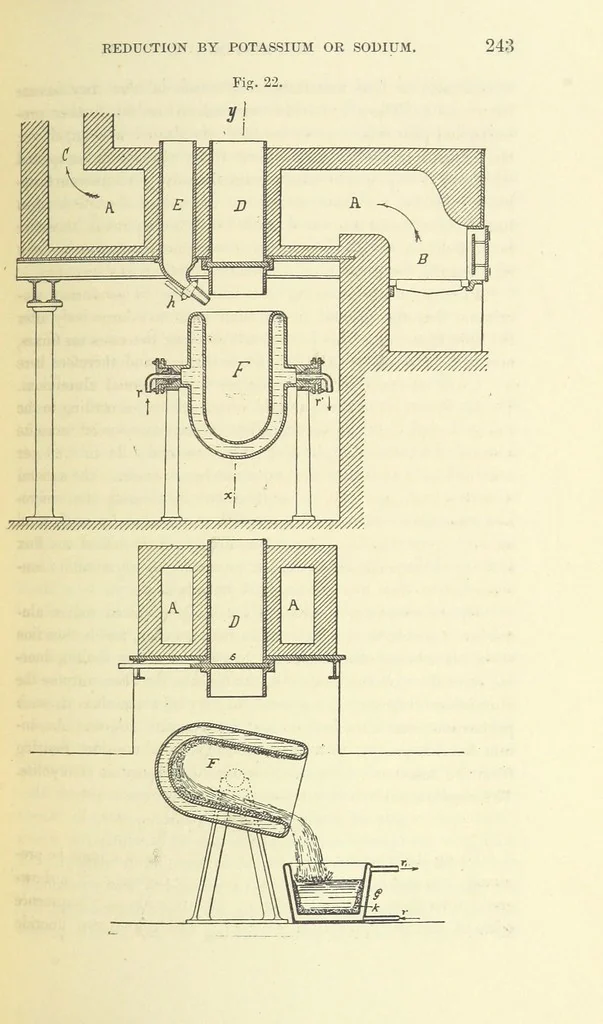 An illustration from Aluminium: its history, occurrence, ... and applications ... Illustrated, etc, 1890, leaf 265