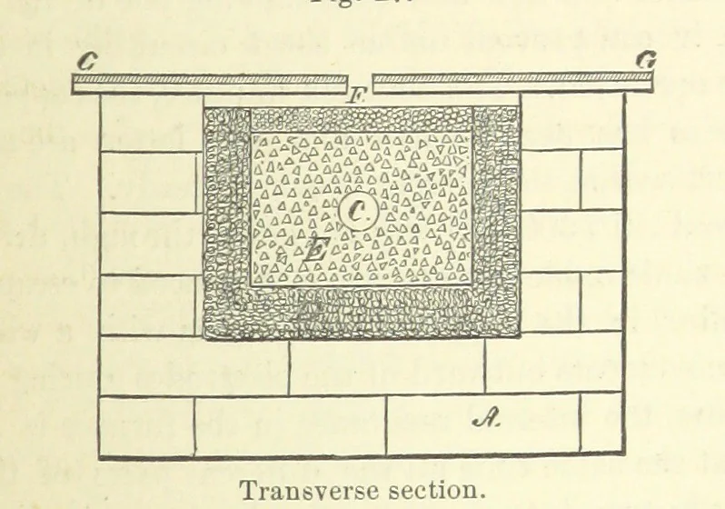 An illustration from Aluminium: its history, occurrence, ... and applications ... Illustrated, etc, 1890, leaf 321