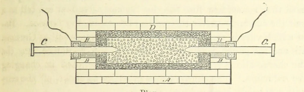 An illustration from Aluminium: its history, occurrence, ... and applications ... Illustrated, etc, 1890, leaf 321