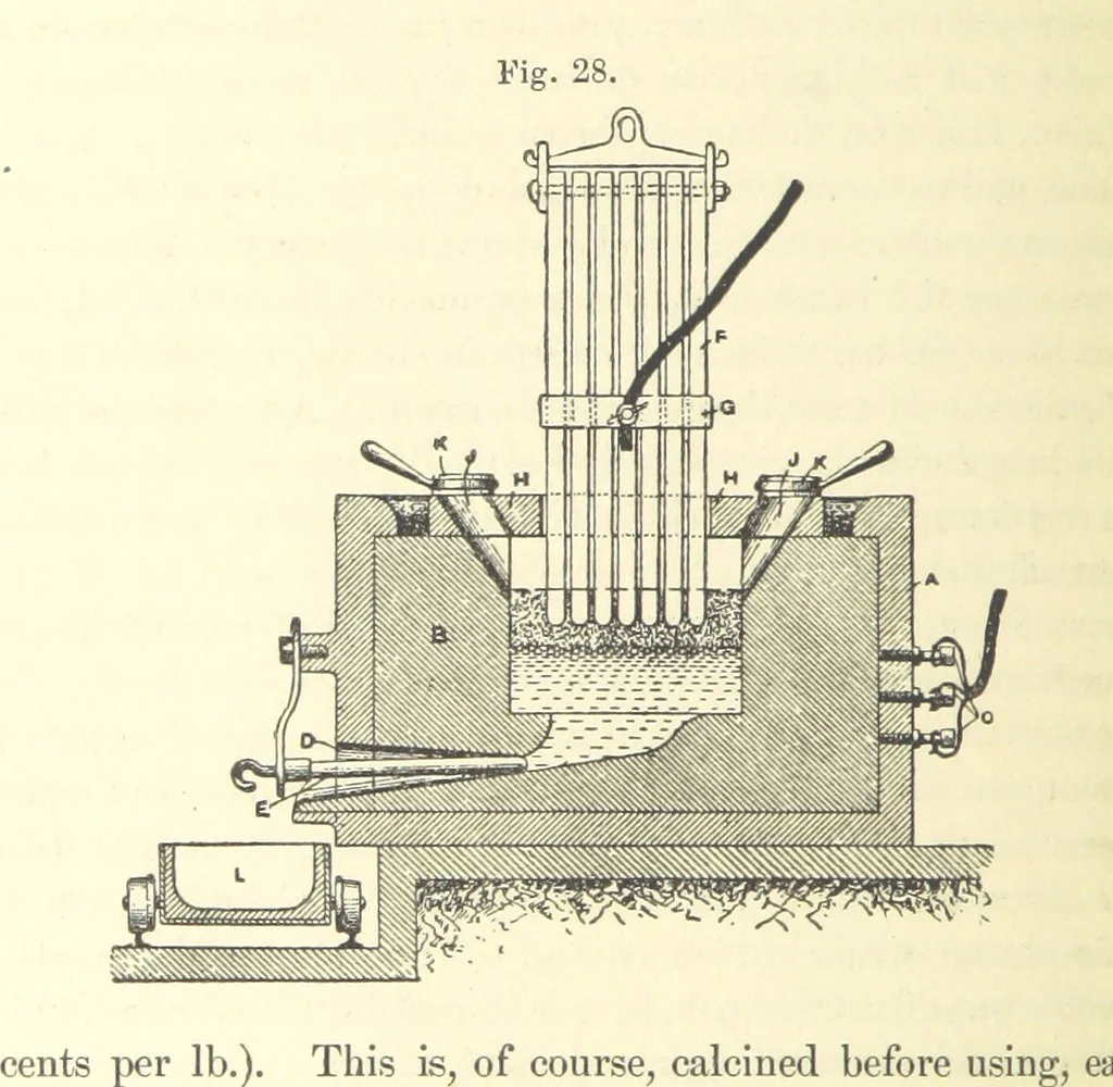 An illustration from Aluminium: its history, occurrence, ... and applications ... Illustrated, etc, 1890, leaf 334