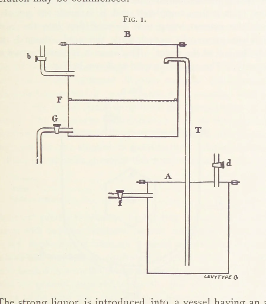 An illustration from Aluminium ... Third edition, revised and enlarged, etc, 1896, leaf 179