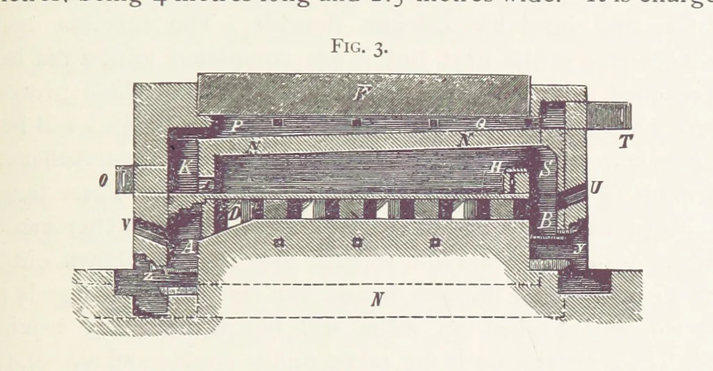 An illustration from Aluminium ... Third edition, revised and enlarged, etc, 1896, leaf 185