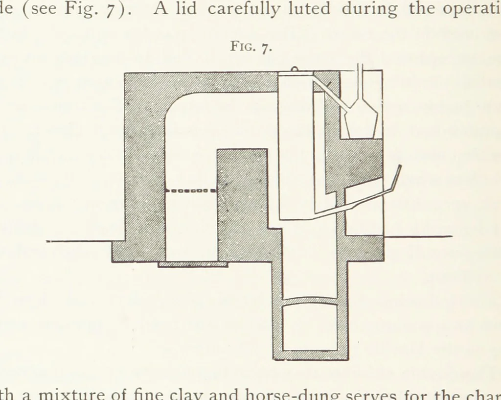 An illustration from Aluminium ... Third edition, revised and enlarged, etc, 1896, leaf 198