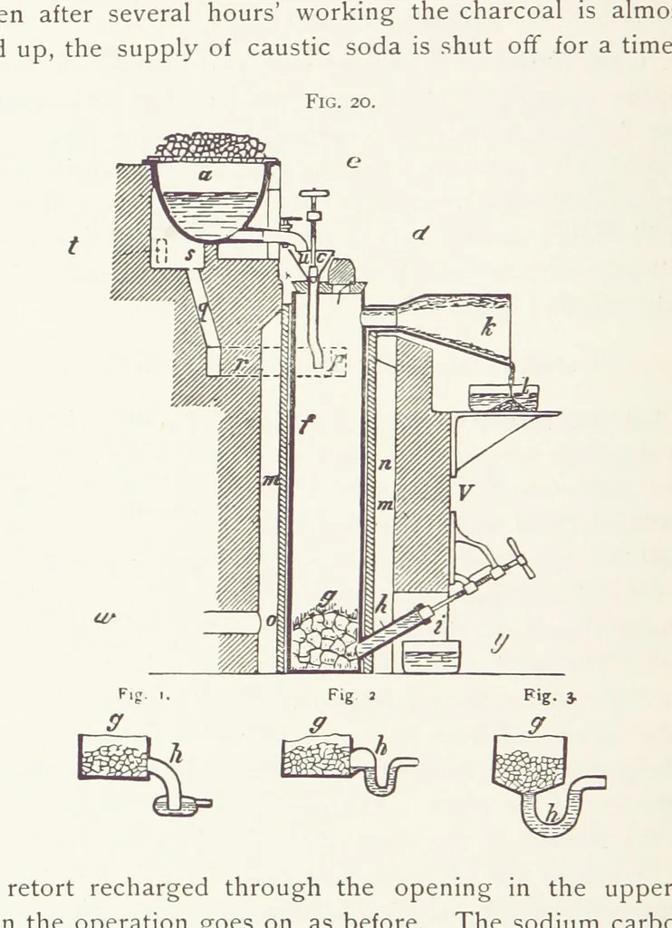 An illustration from Aluminium ... Third edition, revised and enlarged, etc, 1896, leaf 258