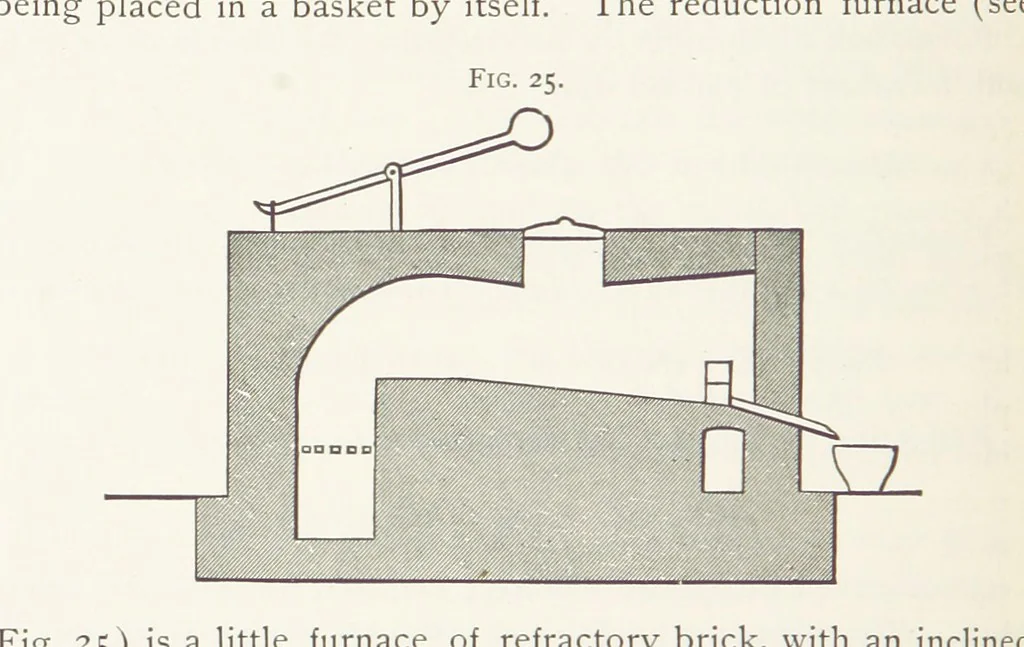 An illustration from Aluminium ... Third edition, revised and enlarged, etc, 1896, leaf 306