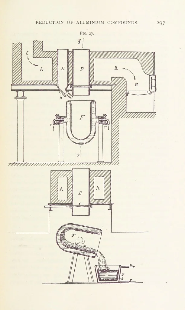 An illustration from Aluminium ... Third edition, revised and enlarged, etc, 1896, leaf 337