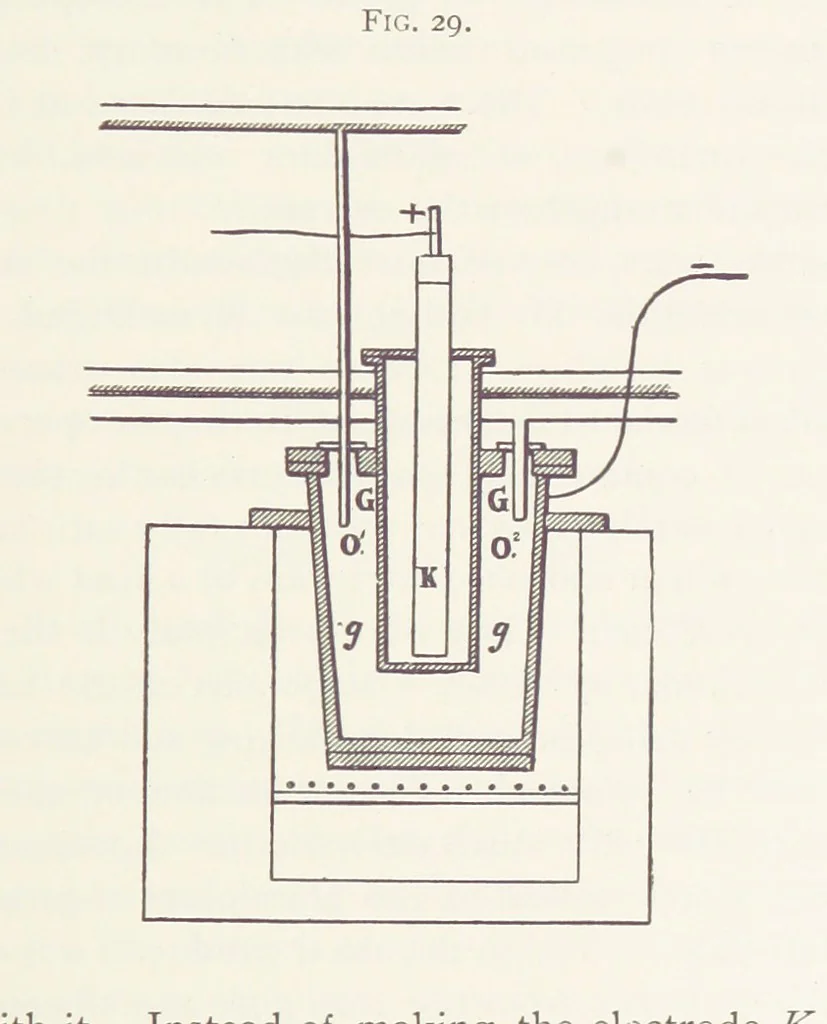 An illustration from Aluminium ... Third edition, revised and enlarged, etc, 1896, leaf 367