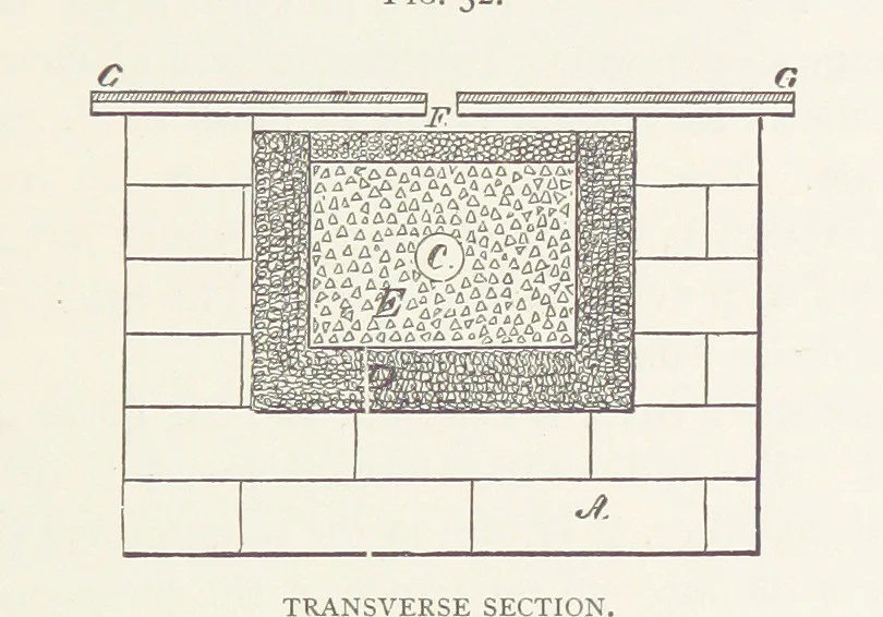 An illustration from Aluminium ... Third edition, revised and enlarged, etc, 1896, leaf 375
