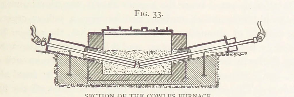 An illustration from Aluminium ... Third edition, revised and enlarged, etc, 1896, leaf 377