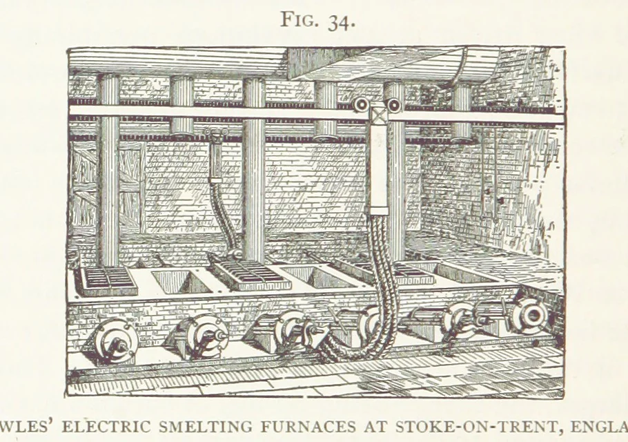 An illustration from Aluminium ... Third edition, revised and enlarged, etc, 1896, leaf 380