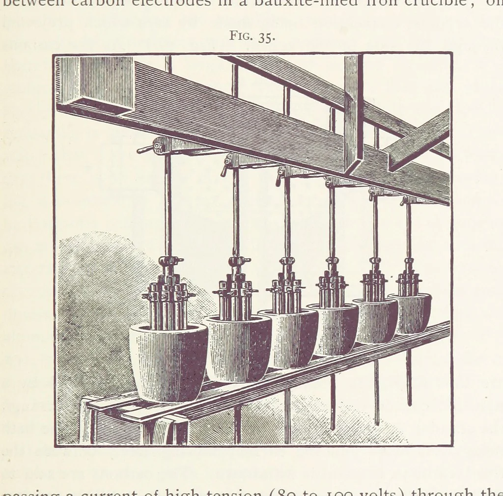 An illustration from Aluminium ... Third edition, revised and enlarged, etc, 1896, leaf 389