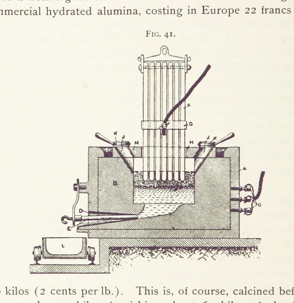 An illustration from Aluminium ... Third edition, revised and enlarged, etc, 1896, leaf 430
