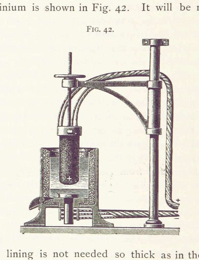 An illustration from Aluminium ... Third edition, revised and enlarged, etc, 1896, leaf 434
