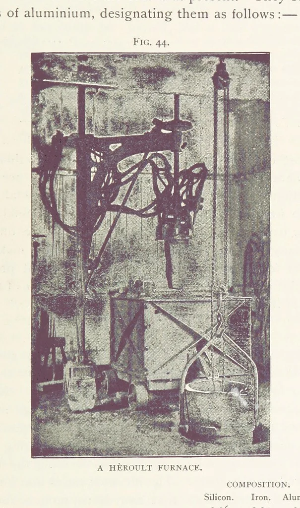 An illustration from Aluminium ... Third edition, revised and enlarged, etc, 1896, leaf 437