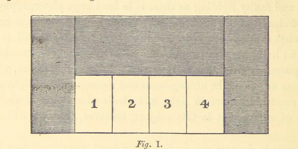 An illustration from Pictorial Effect in Photography: being hints on composition and chiaroscuro for photographers. To which is added a chapter on combination painting, 1869, leaf 152