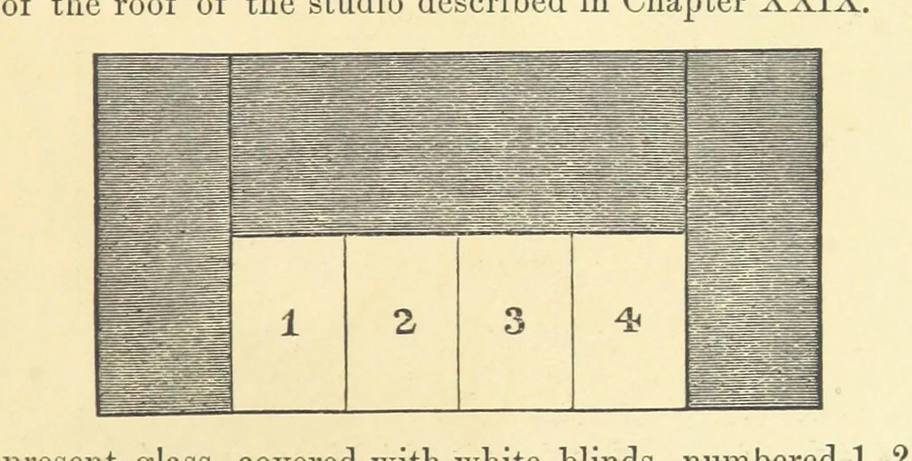 An illustration from Pictorial Effect in Photography: being hints on composition and chiaroscuro for photographers. To which is added a chapter on combination painting, 1869, leaf 187