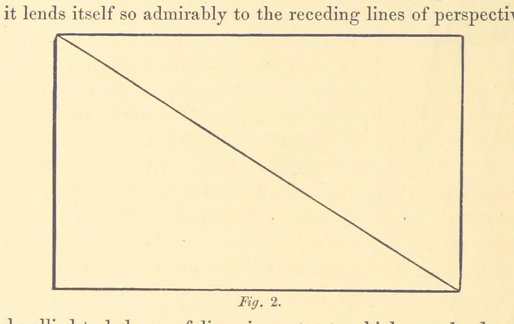 An illustration from Pictorial Effect in Photography: being hints on composition and chiaroscuro for photographers. To which is added a chapter on combination painting, 1869, leaf 30