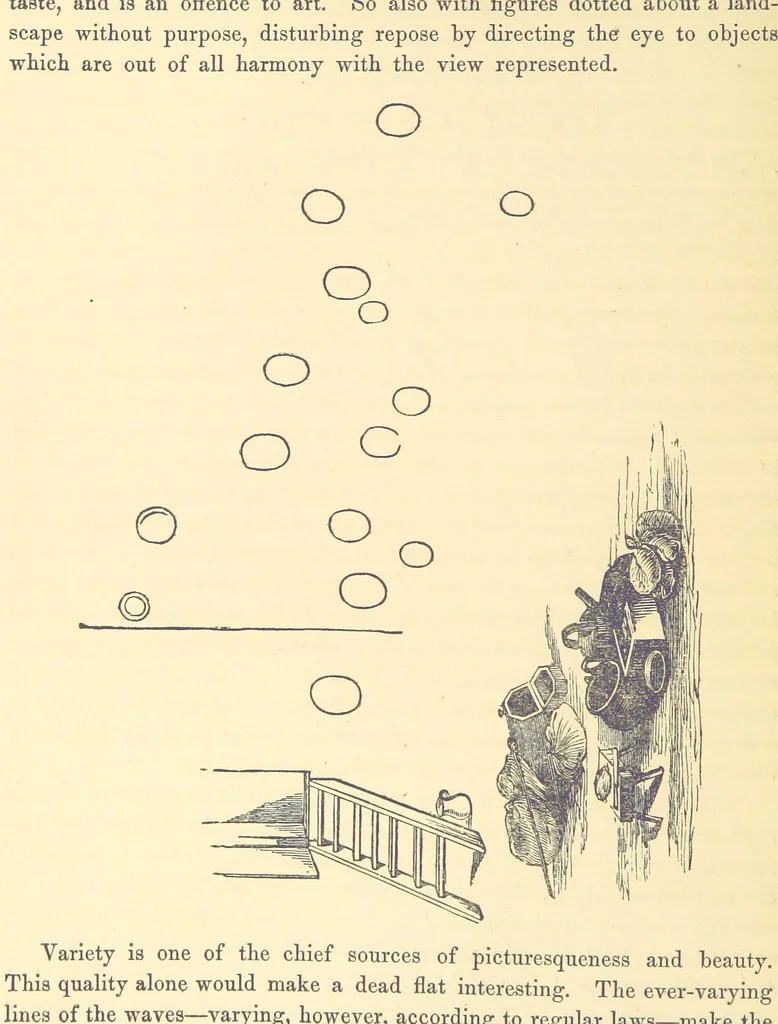 An illustration from Pictorial Effect in Photography: being hints on composition and chiaroscuro for photographers. To which is added a chapter on combination painting, 1869, leaf 82