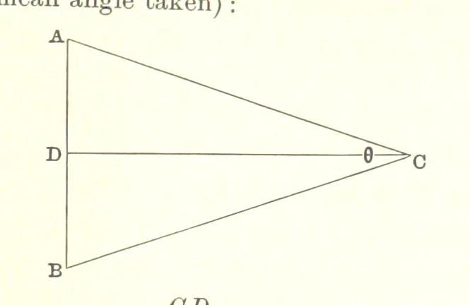 An illustration from Elements of Marine Surveying ... Second edition ... enlarged, 1894, leaf 103