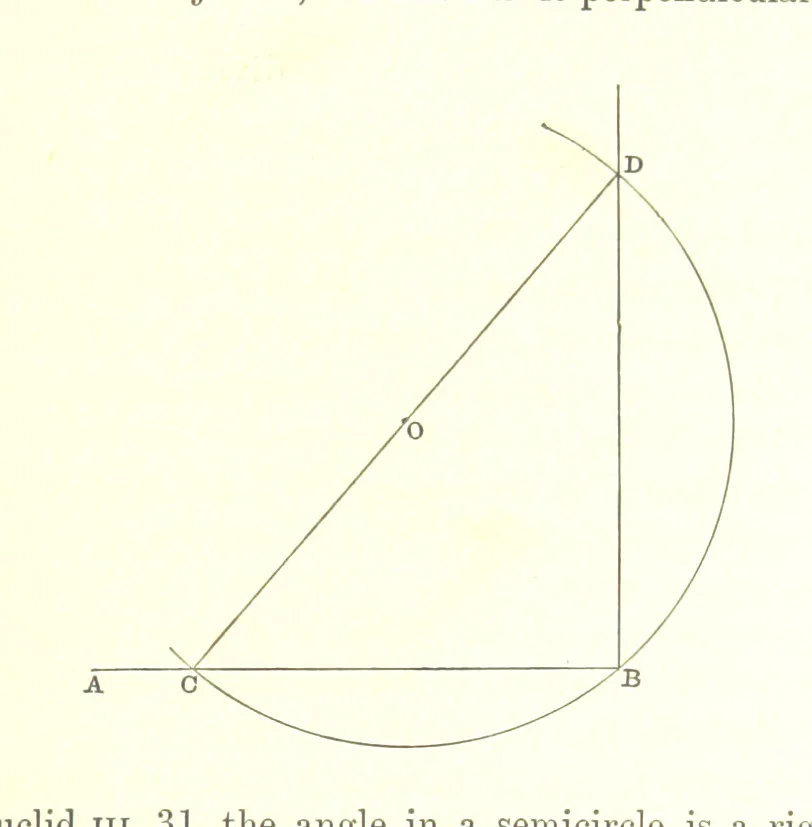 An illustration from Elements of Marine Surveying ... Second edition ... enlarged, 1894, leaf 49
