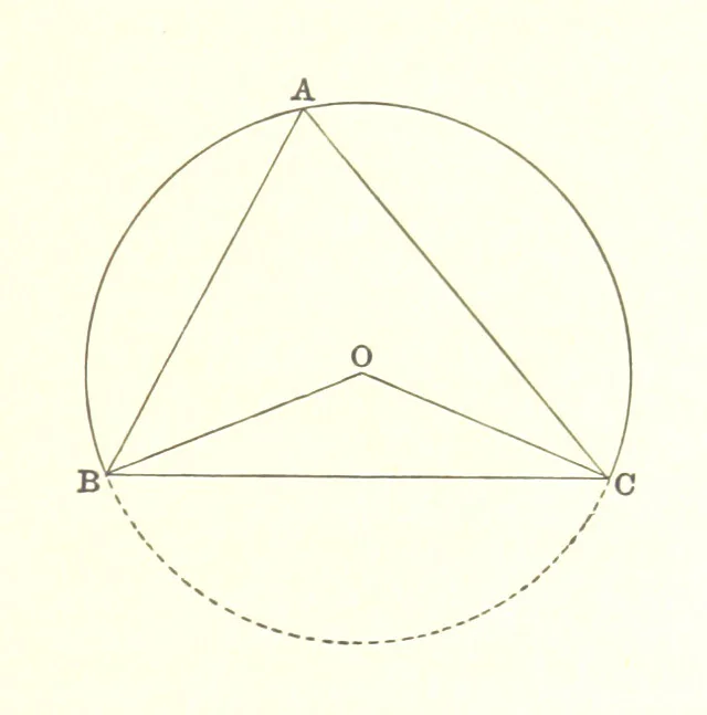 An illustration from Elements of Marine Surveying ... Second edition ... enlarged, 1894, leaf 57