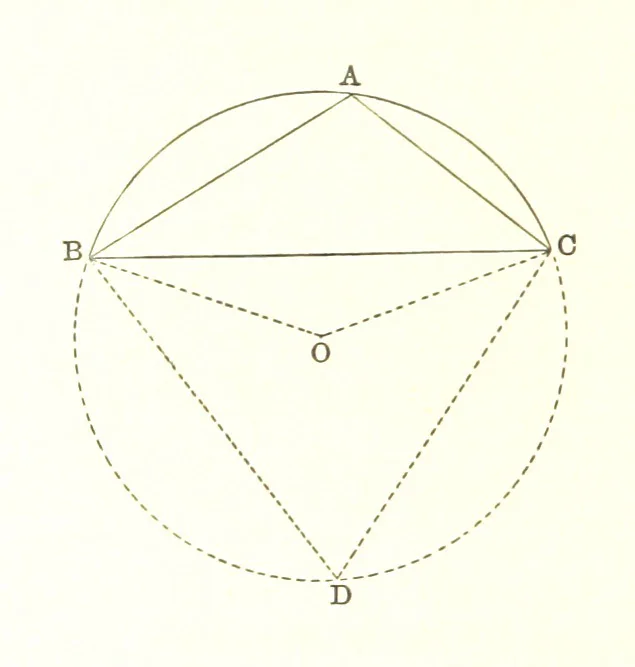 An illustration from Elements of Marine Surveying ... Second edition ... enlarged, 1894, leaf 58