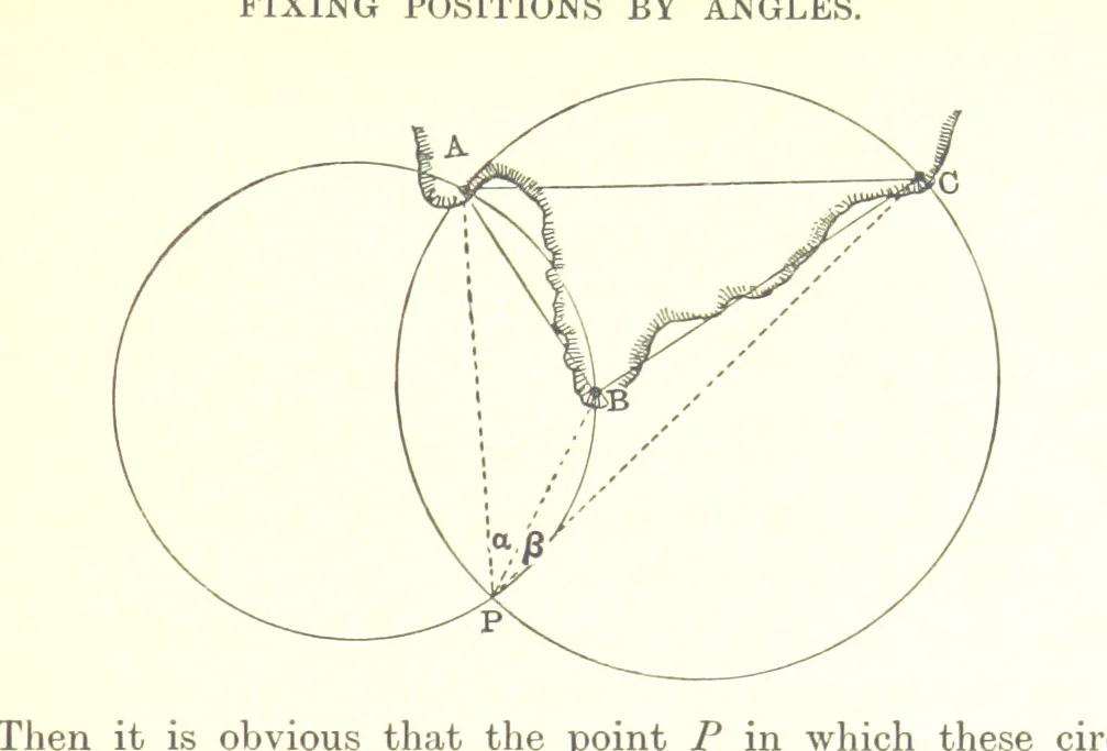 An illustration from Elements of Marine Surveying ... Second edition ... enlarged, 1894, leaf 61