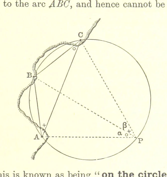 An illustration from Elements of Marine Surveying ... Second edition ... enlarged, 1894, leaf 65