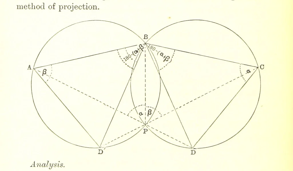An illustration from Elements of Marine Surveying ... Second edition ... enlarged, 1894, leaf 66
