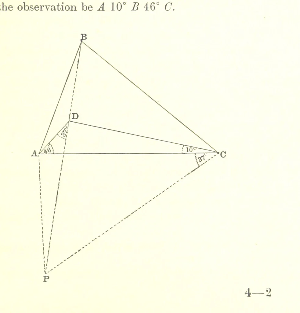An illustration from Elements of Marine Surveying ... Second edition ... enlarged, 1894, leaf 67