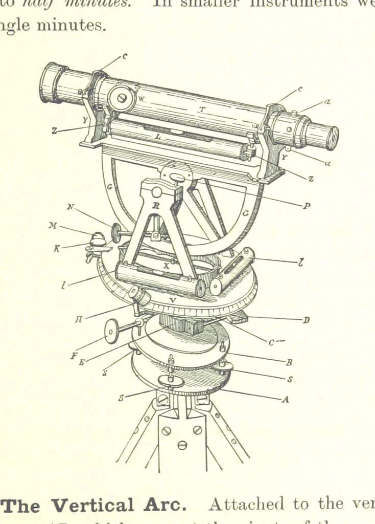An illustration from Elements of Marine Surveying ... Second edition ... enlarged, 1894, leaf 93