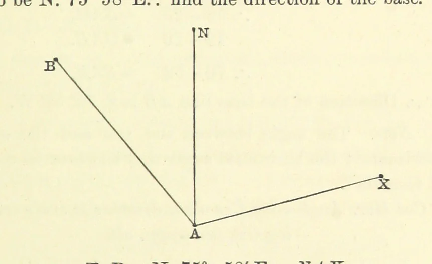 An illustration from A Treatise on Marine Surveying: prepared for the use of younger Naval Officers, etc, 1882, leaf 155