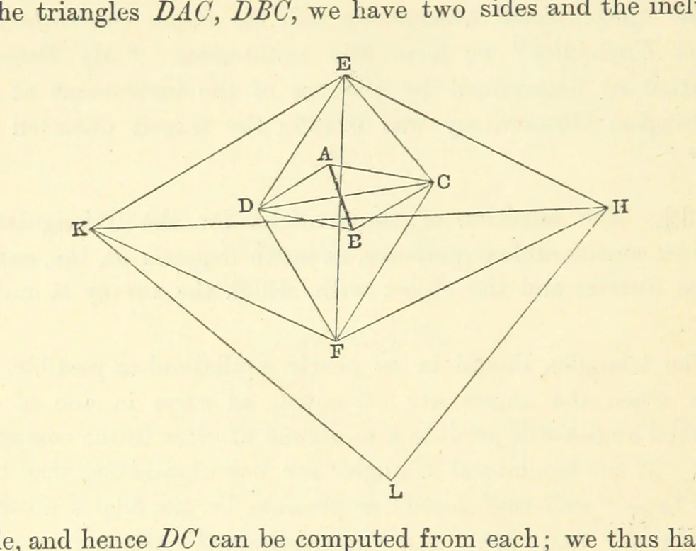 An illustration from A Treatise on Marine Surveying: prepared for the use of younger Naval Officers, etc, 1882, leaf 162