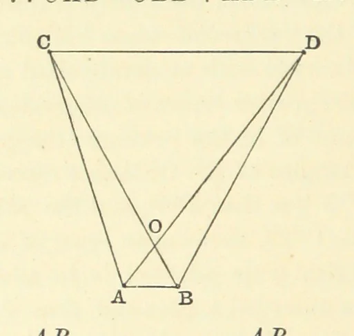 An illustration from A Treatise on Marine Surveying: prepared for the use of younger Naval Officers, etc, 1882, leaf 166