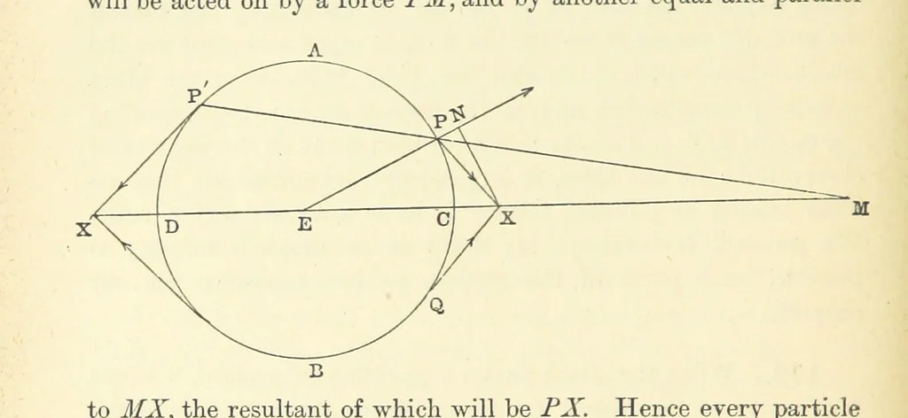 An illustration from A Treatise on Marine Surveying: prepared for the use of younger Naval Officers, etc, 1882, leaf 192