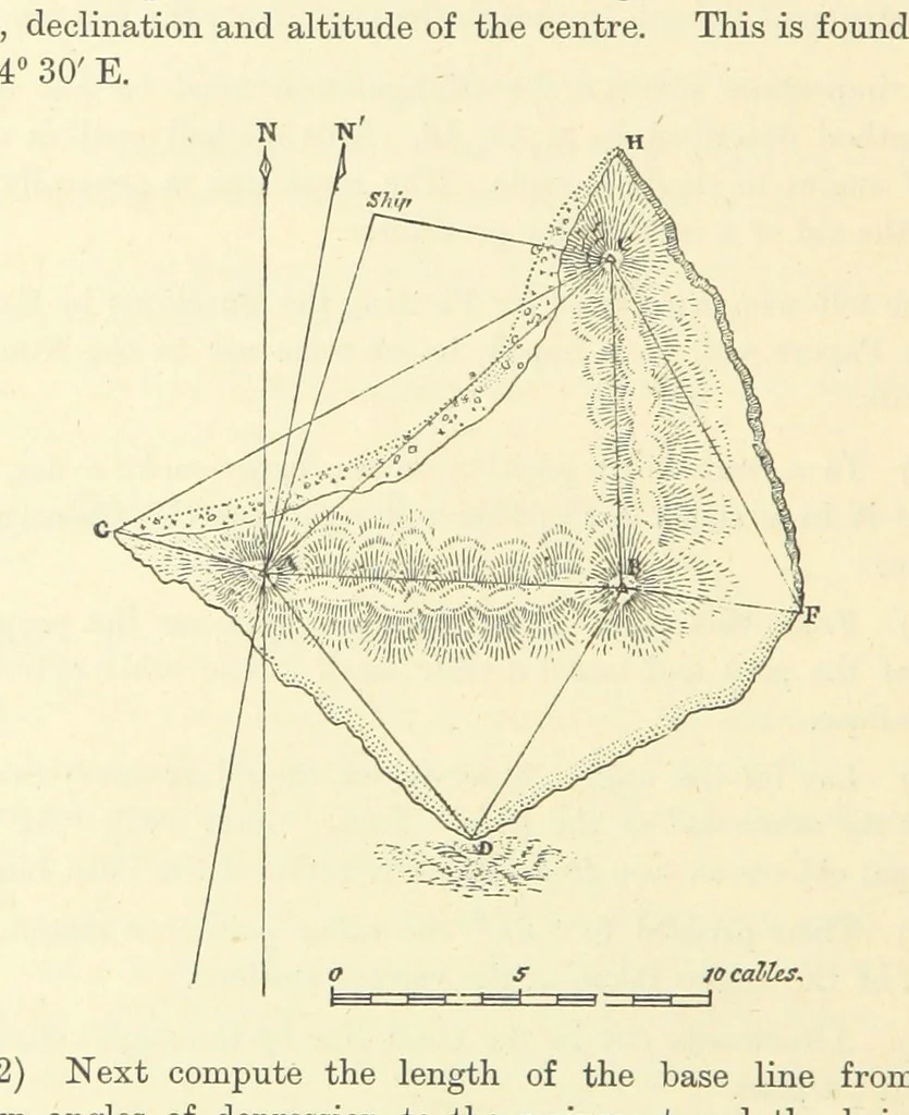 An illustration from A Treatise on Marine Surveying: prepared for the use of younger Naval Officers, etc, 1882, leaf 274