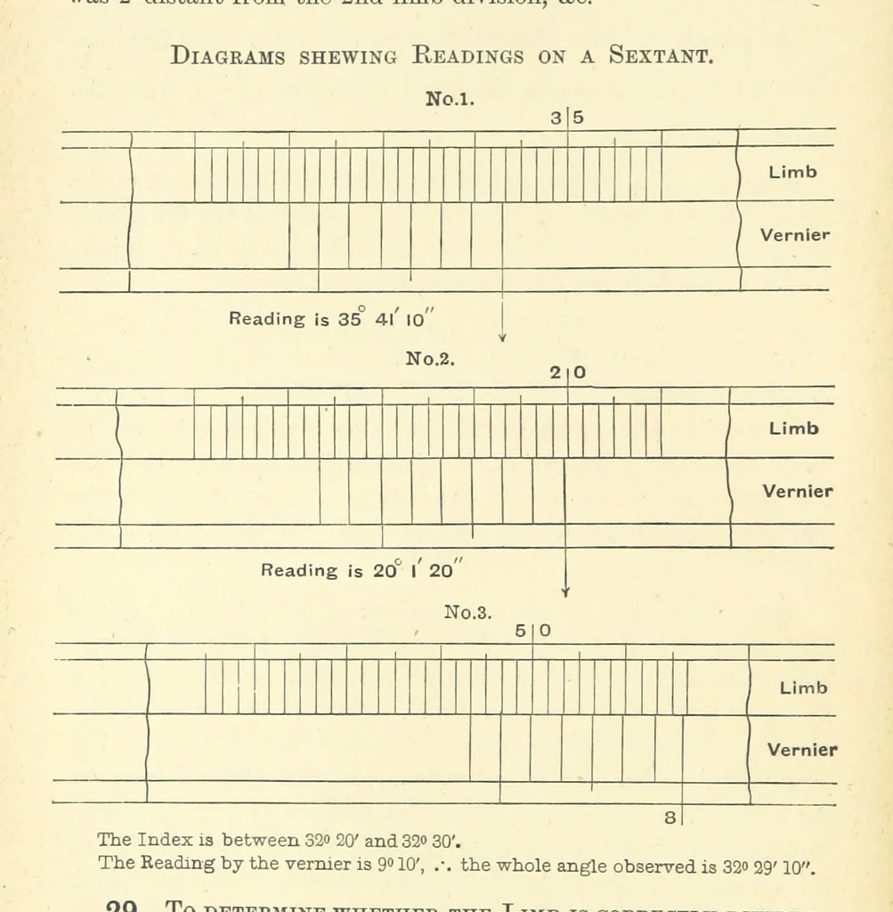 An illustration from A Treatise on Marine Surveying: prepared for the use of younger Naval Officers, etc, 1882, leaf 56